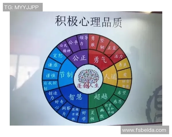 杭州足球队心理素质深度对比分析及其对比赛表现的影响探讨